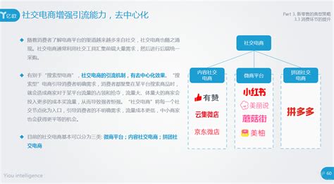 光明新零售系统app模式的骗局？ - 知乎