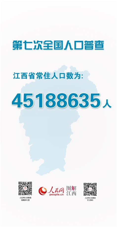 2024年江西省人口总人口数第七次人口普查人口总人数口有多少 年龄结构 民族组成-红黑人口库