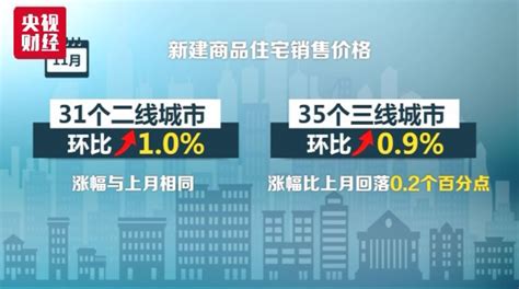 2018年11月份70个大中城市房价数据公布- 北京本地宝