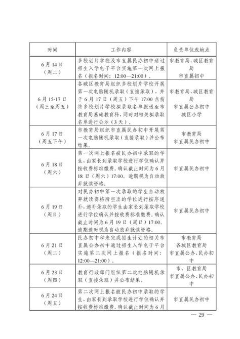 关注 | 桂林市2021年市区小升初网上报名今天开始！这些信息请关注_小学