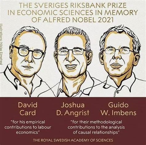 三名经济学家同获2021年诺贝尔经济学奖_获奖