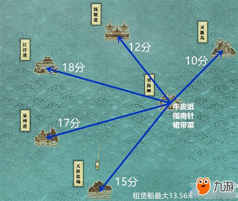 天涯明月刀钱塘港在哪 钱塘港航海图鉴位置坐标一览-8090网页游戏
