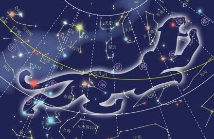 古天文学中二十八星宿与分野|白虎|玄武|下界_新浪新闻