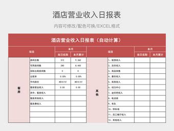 营业额日报表Excel模板下载_熊猫办公