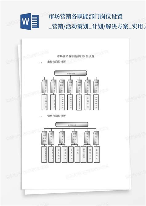 部门组织架构图及各部门职责_word文档在线阅读与下载_无忧文档