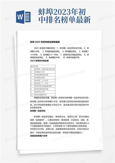 蚌埠2023年初中排名榜单最新Word模板下载_编号ldrxzjyz_熊猫办公