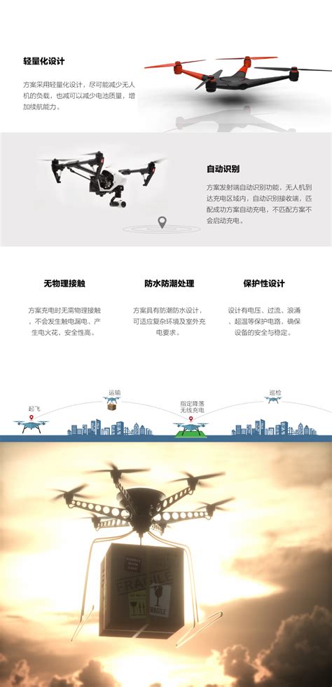 该国起飞中国产战机保卫电网 彩虹无人机更适合_手机凤凰网