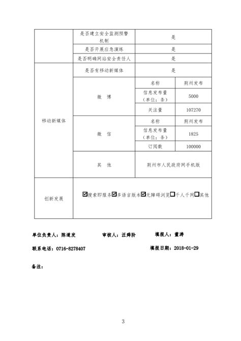 征兵海报12-荆州市人民政府网