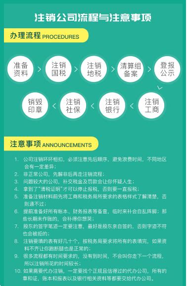 上海市协同创新项目_上海市企业服务云