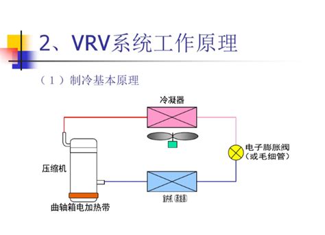智能VRV多联机空调数据网关-上海海镕信息科技有限公司