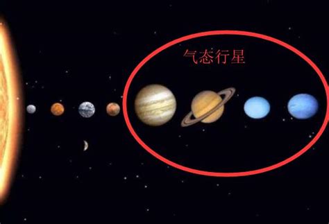 太阳系八大行星示意图,-今日头条娱乐新闻网