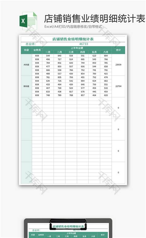 店铺销售业绩明细统计表Excel模板_千库网(excelID：140242)