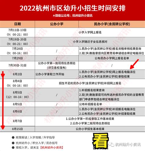 云南师大附属润城学校小升初摇号结果查询入口2020-昆明本地宝