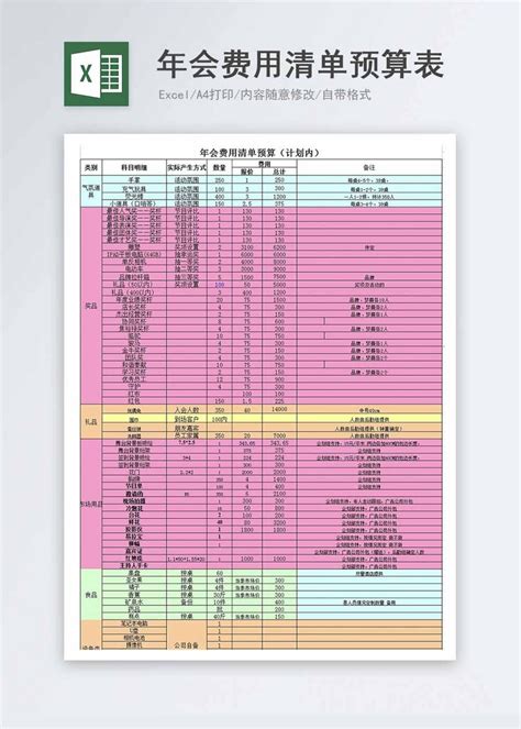 年会费用清单预算表Excel模板图片-正版模板下载400160630-摄图网