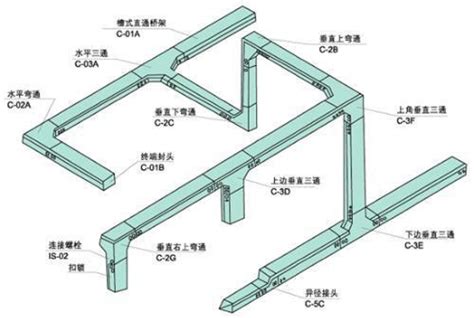 铝合金槽式桥架-广州市奇利金属制品有限公司