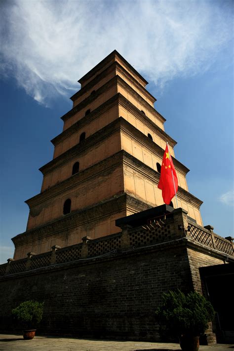 XIANT图片