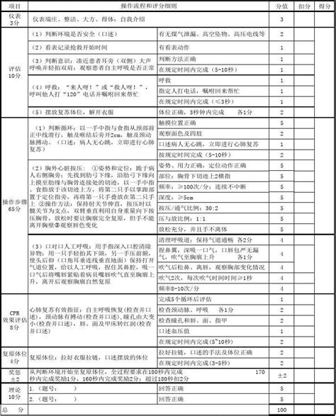 2022年度浙江省高级、正高级经济师评审结果发布！！ - 知乎