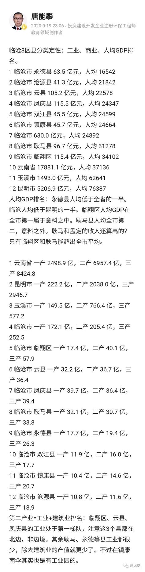临沧市十大高中排名一览表-排行榜123网