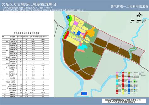 其他规划_重庆市大足区人民政府