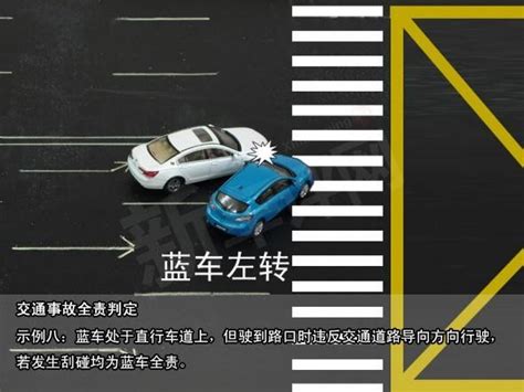 交通事故责任认定图解(一)-交通事故责任认定-法帮网