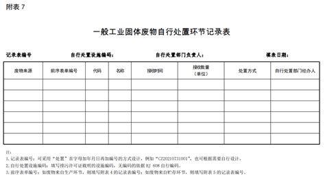 《一般工业固废管理台账制定指南（试行）》(附全文)-惠州市万绿通环保科技有限公司