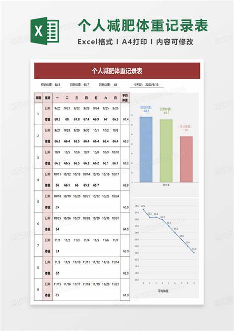 运动后体重为什么比运动前重