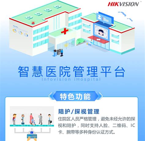 智慧医院（数字孪生医院,3D可视化医院,医院数字孪生）|游仁科技