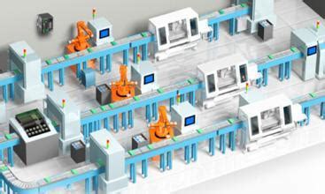 工厂自动化生产的五个级别，你们公司在哪个级别？__财经头条