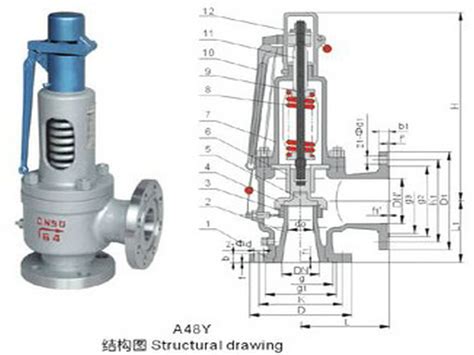 A42Y型弹簧全启封闭式安全阀-上海海特泵阀制造有限公司