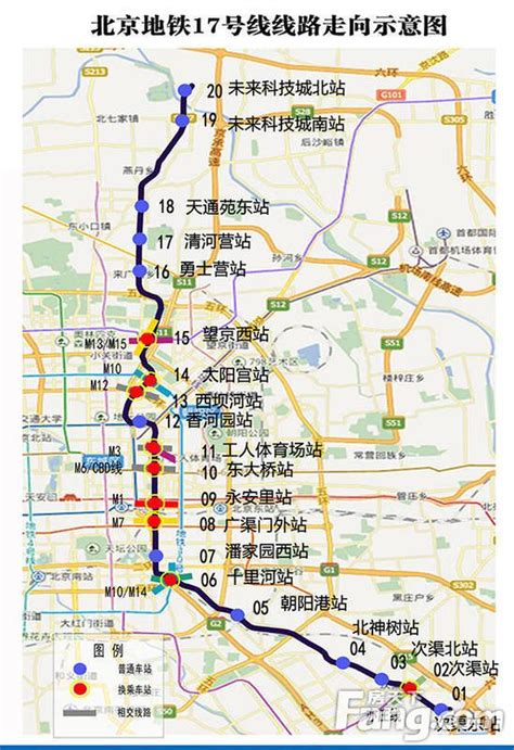 2020年地铁规划（附每条线路开通时间）-房天下北京购房论坛