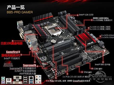 新款技嘉GA-B85M-DS3H B85主板支持1150针 b85m-f h81 z87保1年_虎窝淘