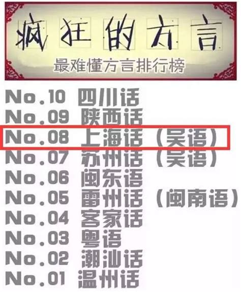 用上海话取个昵称,上海话有趣的网名,上海话好听的名字_大山谷图库