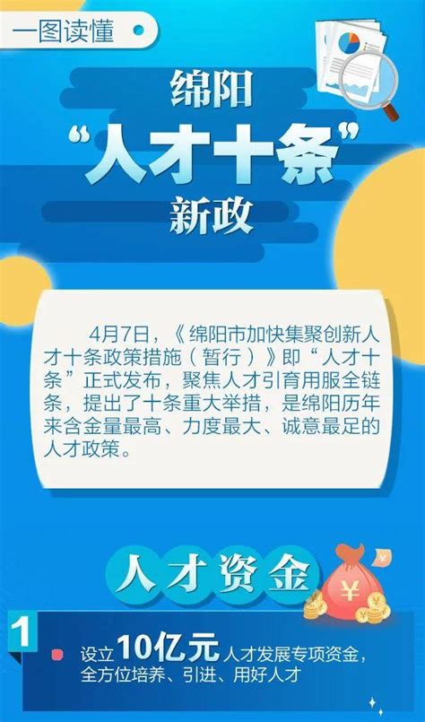 绵阳城市学院2023年专任教师招聘公告_高校师资网