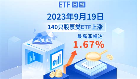 ETF日报 | 9月19日沪指收跌0.03%，140只股票类ETF上涨、最高上涨1.67%_凤凰网视频_凤凰网
