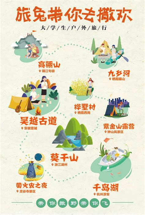 秋季旅游路线宣传单页|平面|海报|林吃撑 - 原创作品 - 站酷 (ZCOOL)
