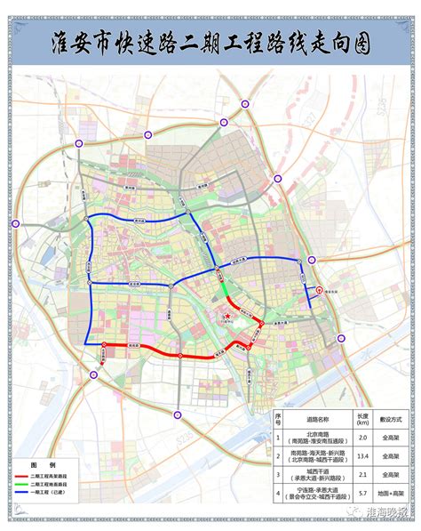 淮安市城市总体规划（2008—2030）_新浪地产网
