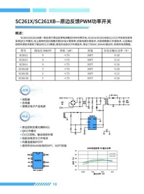 舟山控制器PR6249兼容型号_中科商务网