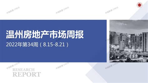 中指云-中指报告-温州房地产市场周报2022年第34周（8.15-8.21）