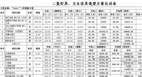 景岗卫浴四川九寨沟专卖店地址 电话-九寨沟县景岗洁具门店位置