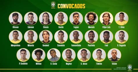 巴西队世界杯23人名单：内马尔领衔 国安队长入选——上海热线体育频道