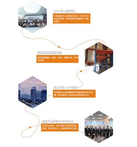 2020年中国MRO采购行业热点、市场规模及竞争分析__财经头条