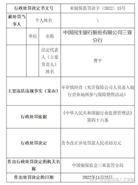 云南机场集团-行政执法公示