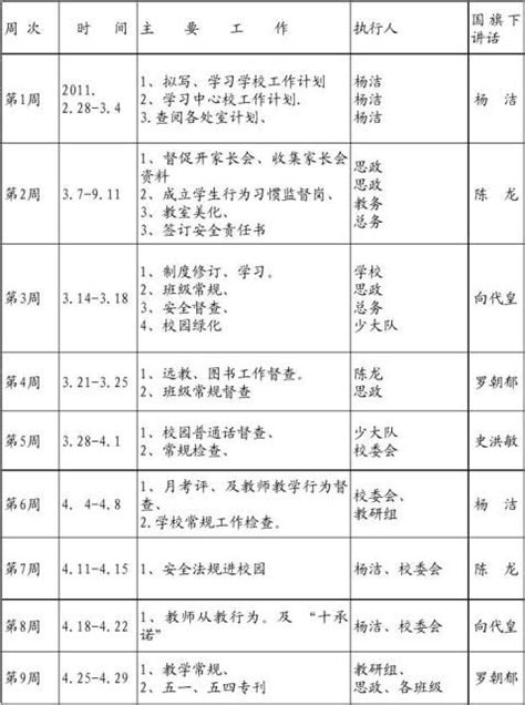 广东省义务教育课程计划表（八篇） - 范文118
