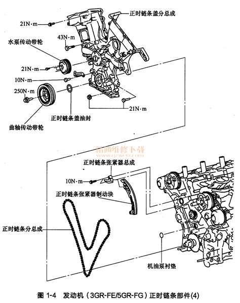 丰田锐志／皇冠发动机（3GR-FE/5GR-FG）正时链条部件 - 精通维修下载