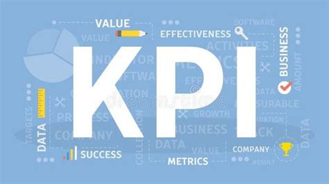 kpi指标怎么制定和介绍？_企业服务_忆图网