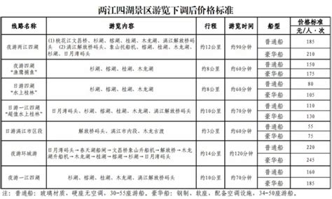 桂林3日游旅游团报价多少钱🌟桂林当地三天旅游团报价 ️去桂林玩5天大概花费800（跟团）
