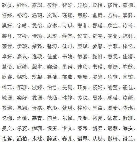 中国人的名字有什么特点？起名通发布的中国首份姓名报告告诉你
