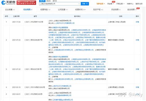 张庭夫妇名下96套房产被查封，价值17亿元，瞬间送上热搜榜 - 知乎