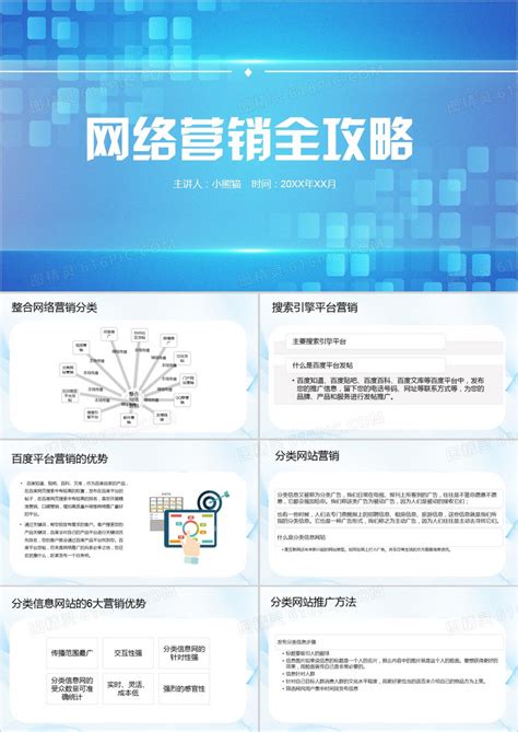 三大电商平台网络营销策划方案PPT模板下载_编号lmomxkzv_熊猫办公