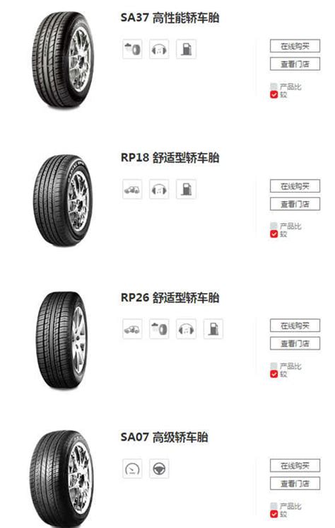 朝阳轮胎型号规格表、有哪些型号、型号说明_车主指南